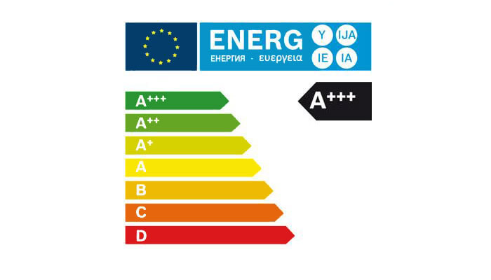 Eficiencia energética